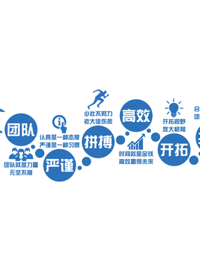 企业文化办公室司墙面装饰励志标语贴纸进门形象会议背景楼梯布置