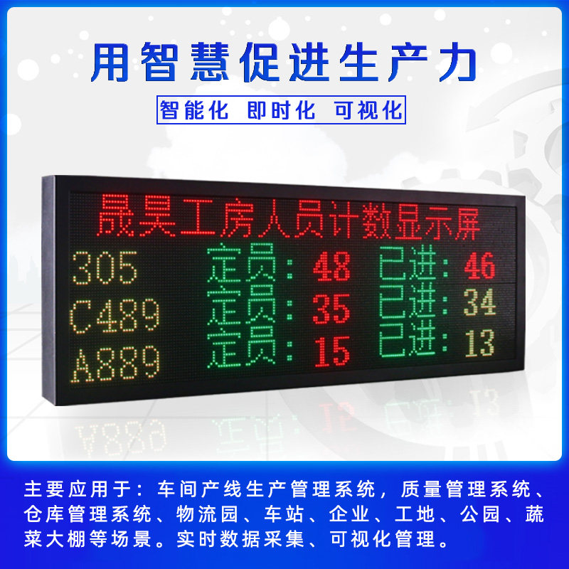 二次发modu d显示屏l从站工业电子看板模拟量