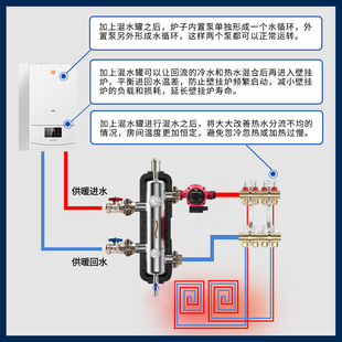 地暖耦合罐水力分压器平衡器壁挂炉家用混水罐系统全