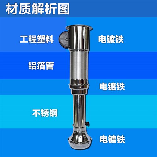 韩式烧烤烤肉排烟罩抽烟伸缩排烟管商用上拉伸抽风排风管排风罩