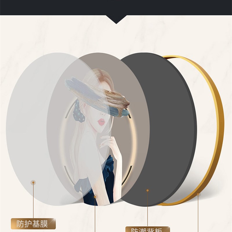 理发店发型挂画圆形2022新款发廊美发店墙面装饰画女造型图片壁画图片