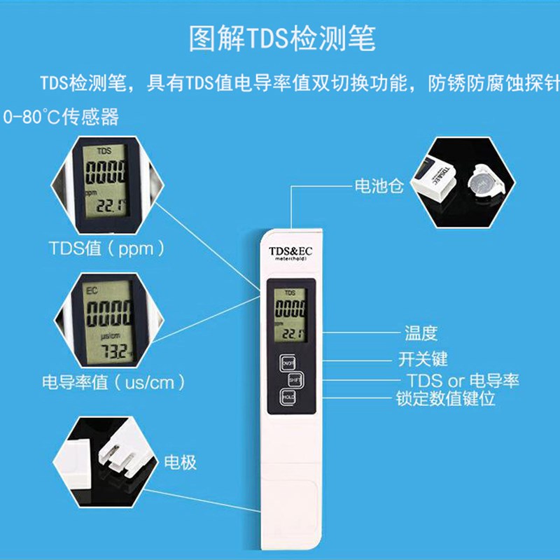 td水质测试笔电导率仪EC值检测仪器电解器硬度监测自来水鱼缸水