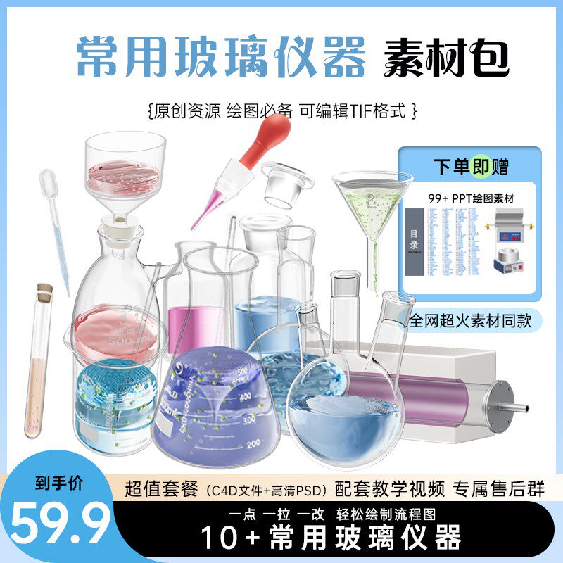 科研绘图常用玻璃仪器素材 烧杯烧瓶锥形瓶试剂瓶漏斗滴管 科研社图片