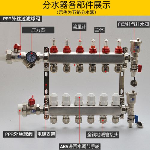 天一 金牛地暖地热集分水器通径端家装大智能温控