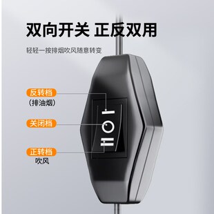 双排排风扇排风扇强力静音厨房抽风机免打洞排风扇工业12寸换气扇