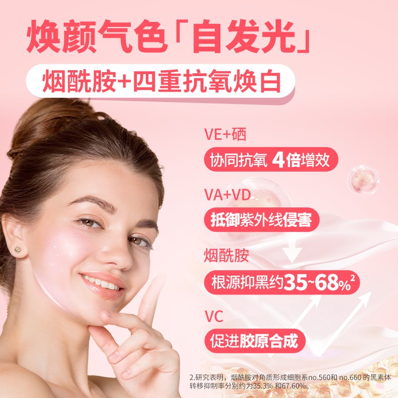 OLLY女性进阶复合维生素含VC叶酸烟酰胺双倍生物素复维90粒|专场