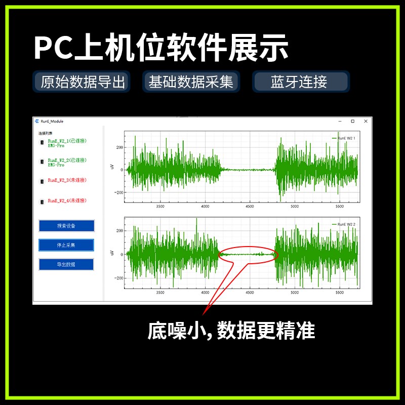 O肌电 脑电 心电传感器质量设备多模态生理