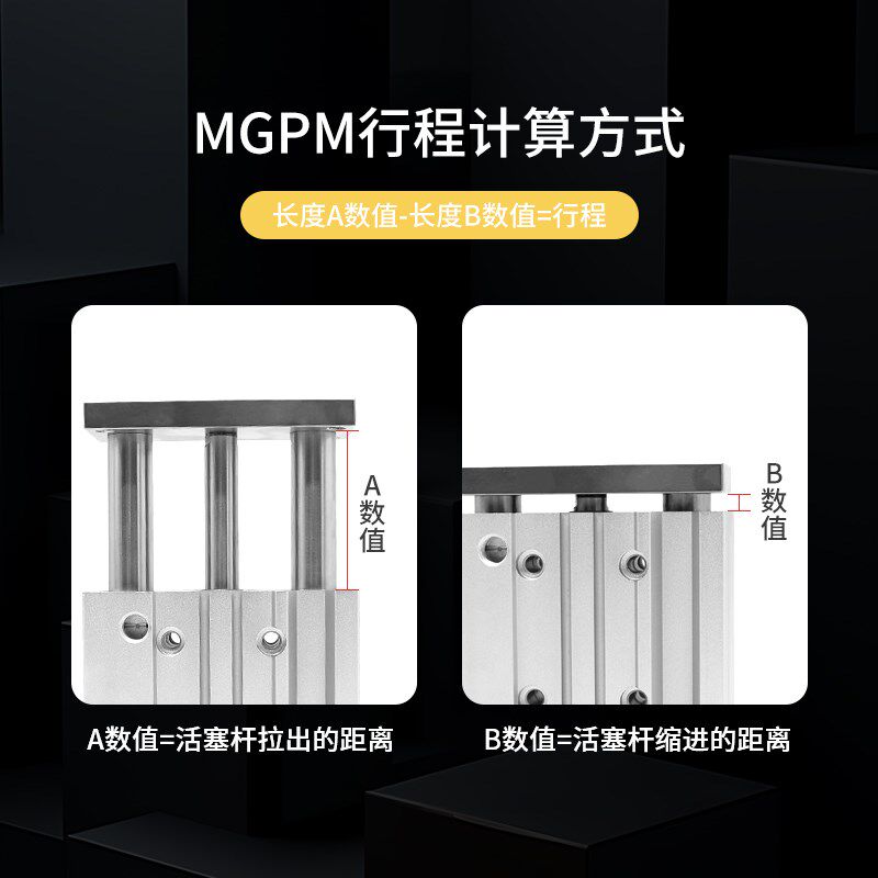 带导杆三杆三轴气缸Z,标准件/零部件/工业耗材,气缸,淘宝优惠券,粉丝福利购,淘宝优惠卷