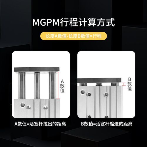 带导杆三杆三轴气缸Z