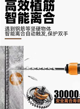 钢铁战士电锤电镐电钻多功能混凝土大功率冲击钻工业家用电动工具