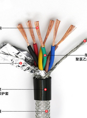 RVSP双绞屏蔽护套线2 4 6 8芯0.75 1.5平方485屏蔽信号控制电源线