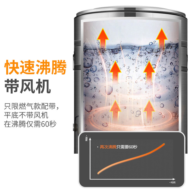乐创煮面炉商用燃气麻辣烫锅保温电热节能煮面锅煲粥汤面炉煮面桶