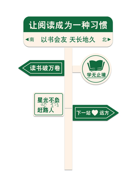 教室阅读区布置贴纸 绘本馆文化标识提示牌 环创览室墙贴装饰