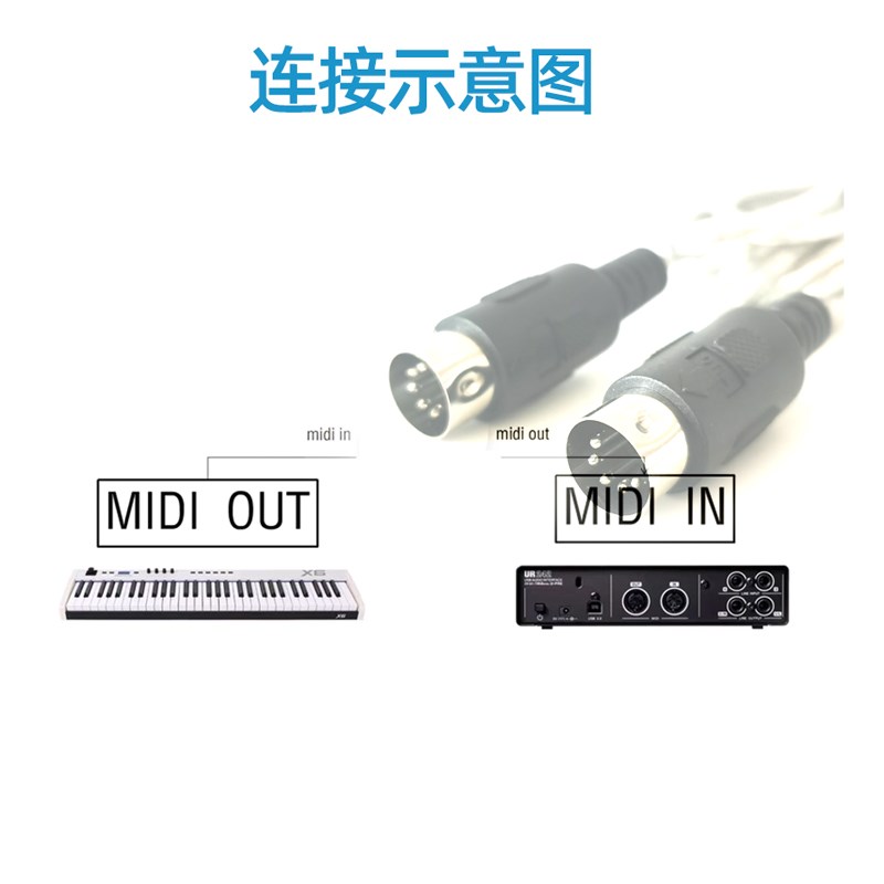 3米加长双头五针midi线 公对公无需驱动插即用电钢琴乐器连接声卡