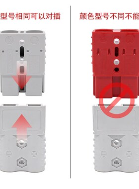 洗地机扫地机充电器转换插头50A/120A/175A工业红色插座配件提手