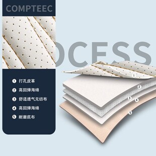 2025款蓝电E5 PLUS座椅套四季专用座套全包围五座汽车坐垫赛力斯