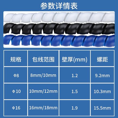 刹车线保护套自行车线束软管套滑板车摩托车闸线螺旋缠绕管套束线