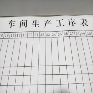 服装厂生产工序表车间生产表生产报表考勤表制衣厂单价表