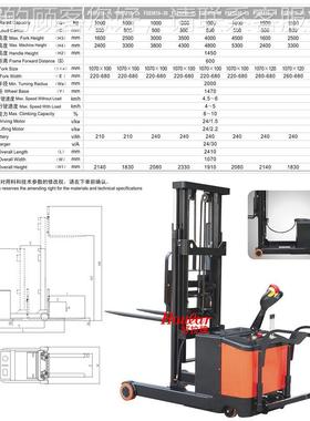 小前车移FSEM15-3式动搬运FS电EM无支车腿叉载重1吨/1.5吨