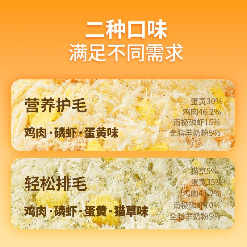 猫儿游记全价主食拌饭料理包鸡肉松冻干碎猫咪拌粮伴侣营养非零食,宠物/宠物食品及用品,猫冻干零食,淘宝优惠券,粉丝福利购,淘宝优惠卷
