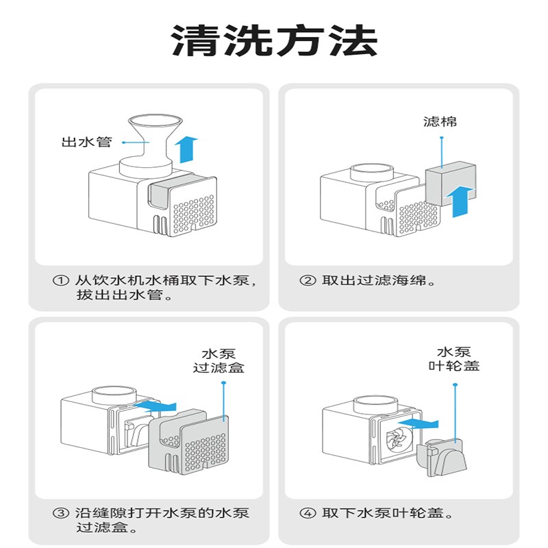 霍曼UVC杀菌无线水泵适配三代宠物智能饮水机水电隔离安全好清洗