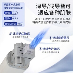 小众高货水光浅导入仪美容院浅导深导面部补水外泌体种植仪器
