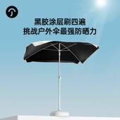 摆摊专用雨伞户外太阳伞露营遮阳便携小推车可定制 送遮阳幕布