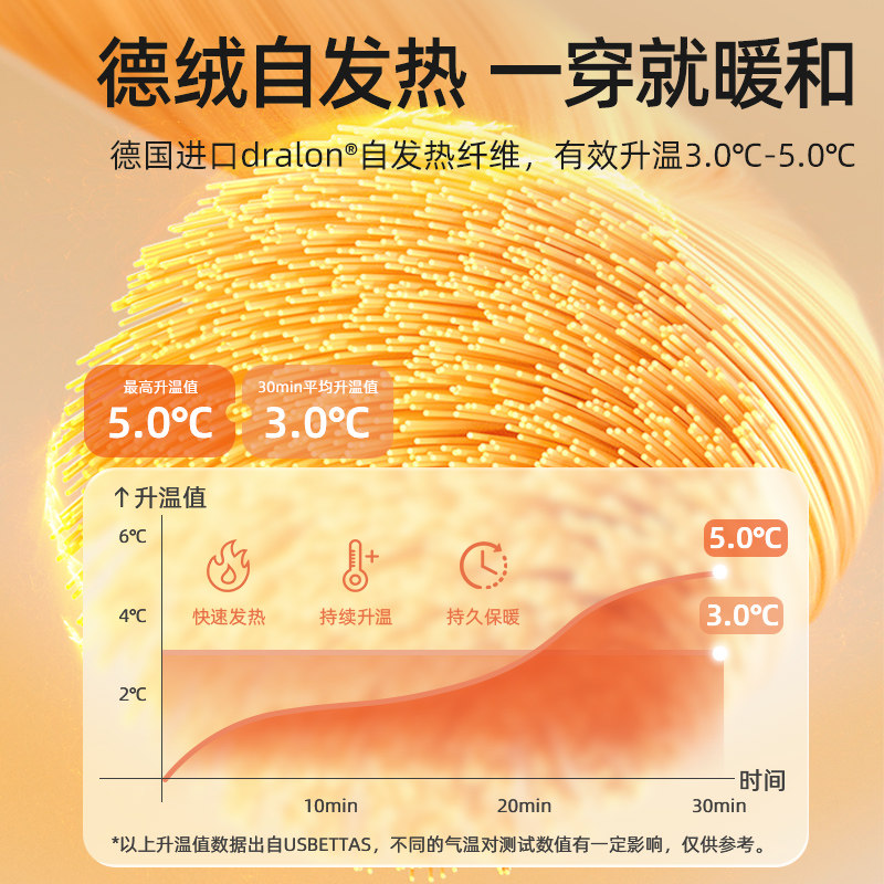 贝肽斯【德绒】婴儿衣服秋装新生儿连身衣男女宝宝秋冬季打底保暖,童装/婴儿装/亲子装,连身衣/爬服/哈衣,淘宝优惠券,粉丝福利购,淘宝优惠卷