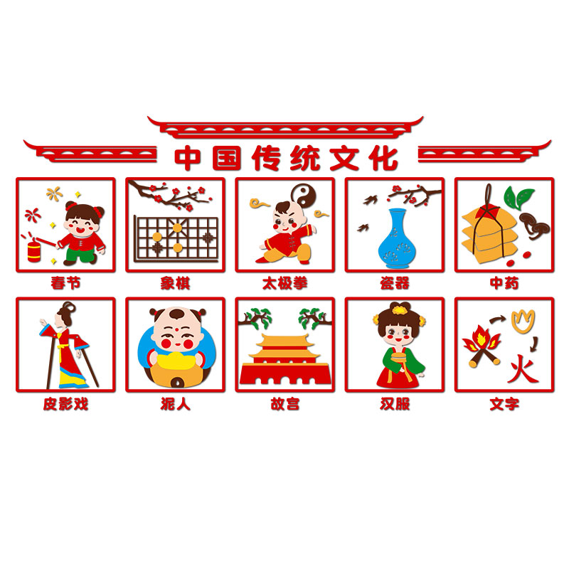 中国传统文化墙贴幼儿园楼梯教室走廊墙面装饰环创主题墙成品布置