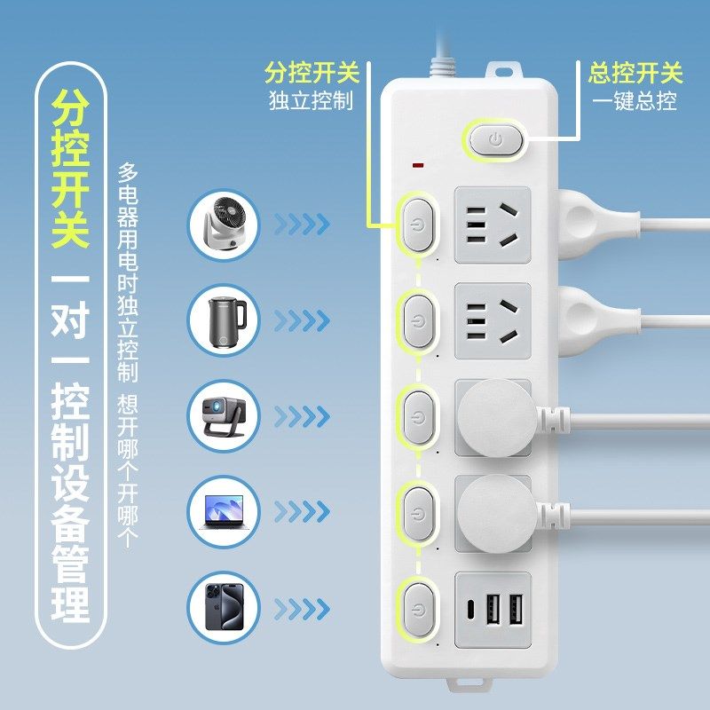 多孔插排插板多功能USB充电源插座家用学生宿舍带长线插线接线板,电子/电工,接线板,淘宝优惠券,粉丝福利购,淘宝优惠卷