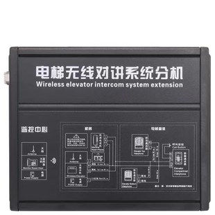 电梯无线三方通话五方对讲主机分机电源天线楼宇无线对讲通话系统