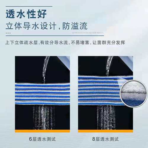 鱼缸6D过滤棉高密度净化加厚棉水族箱专用过滤材料生化棉洗不烂棉