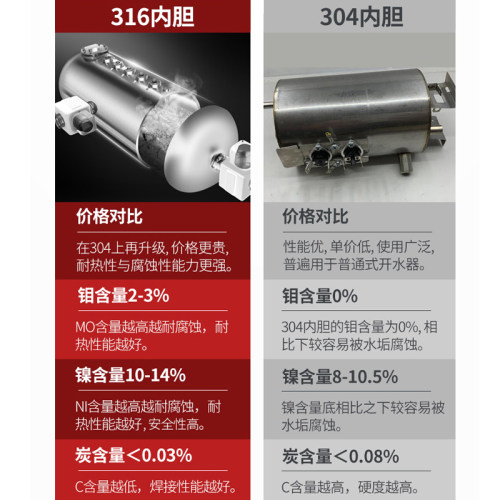 三鼎大容量商用直饮水学校自动净水温水器幼儿园酒店办公室