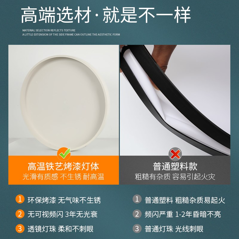 2024年新款LED吸顶灯客厅房间主卧室灯现代简约家用书房过道灯具