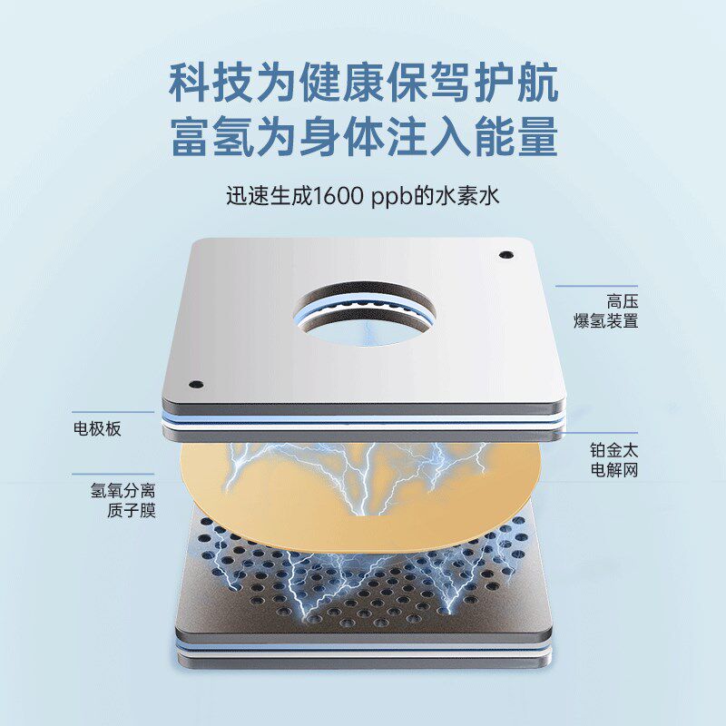 爱贝源富氢直饮加热一体净水水素台式免安装饮水
