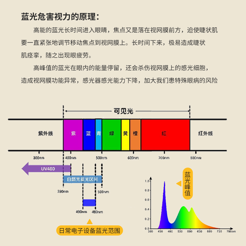 办公桌桌面垫家用电脑桌垫学习书桌学生宿舍皮革桌布环保垫子擦