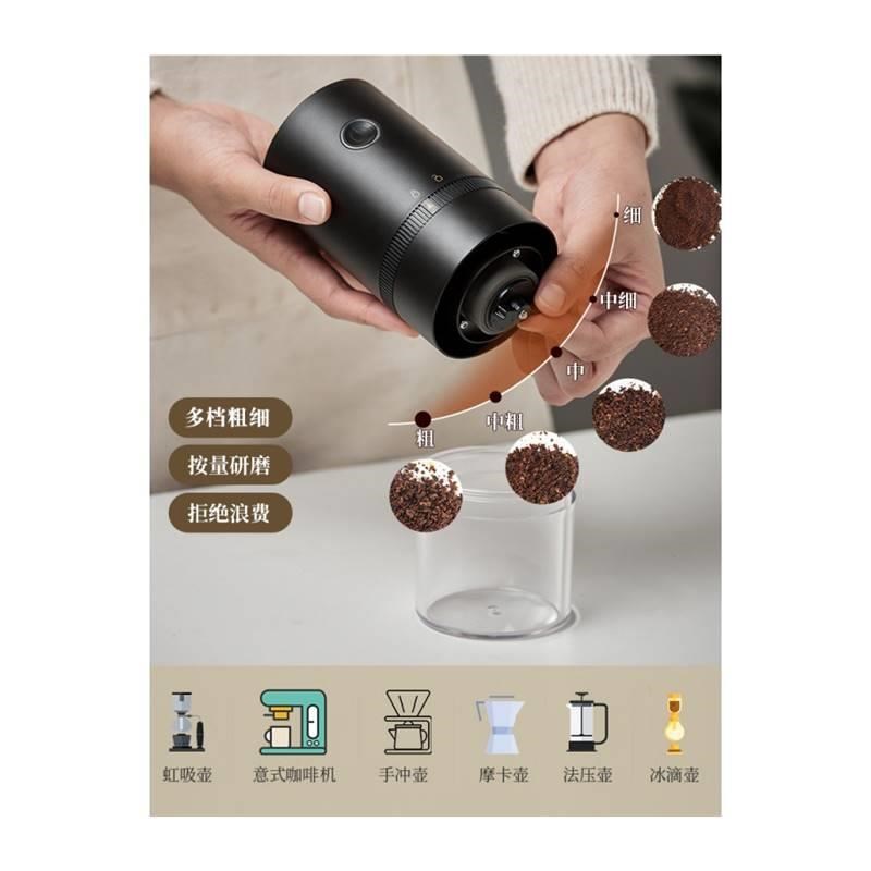 定制新研磨机小型家用电动磨豆机手动咖啡豆便携研磨器手磨咖啡机