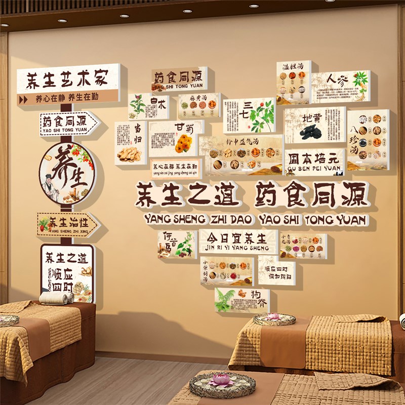 中医养生馆软装饰挂画形象背景墙面五行图文化宣传海报纸氛围布置