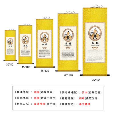 中华十大名医张仲景孙思邈扁鹊华佗画像药店挂画医院养生馆装饰画