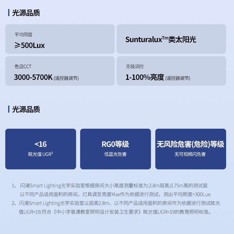 闪浦三代全光谱儿童护眼吸顶灯普瑞自然光Ra98学习书房间卧室灯具