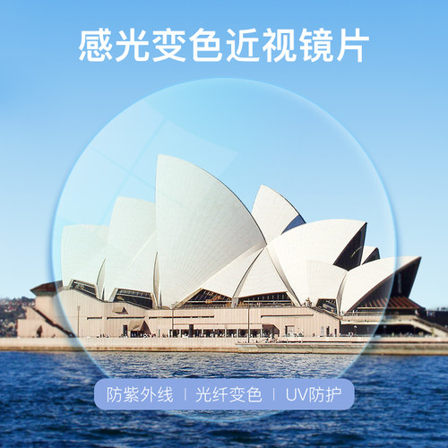 变色近视镜片1.561.611.67树脂非球面眼镜片平光变灰变茶可配度数