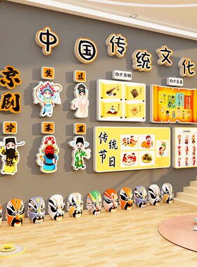 中国传统节日文化幼儿园班级环创主题走廊国N风墙贴面布置成品材