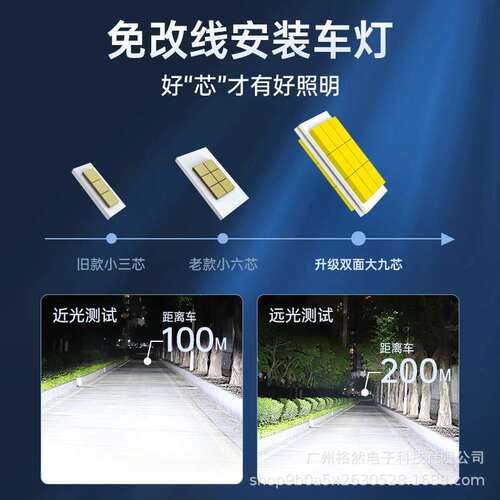 汽车LED前大灯H7高亮聚光H4远近光一体H11LED灯泡H1改装超亮强光