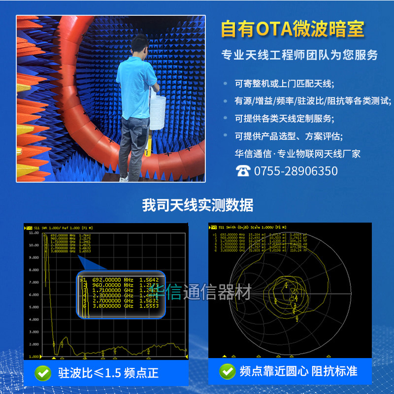 全向增益室内手信号增强放大蘑菇头防水吸顶天线