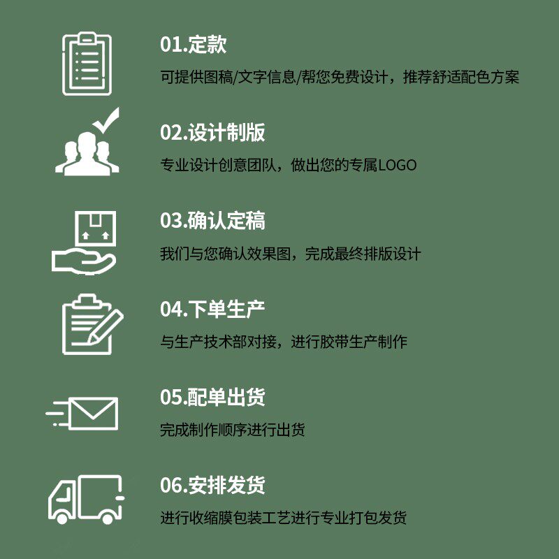 胶带定制loo印字小批量少量图案订制宽封箱胶纸快递打包