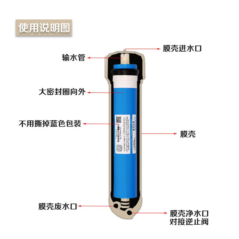 适用威世顿ion直饮净水器通用五级超O反渗透净水机