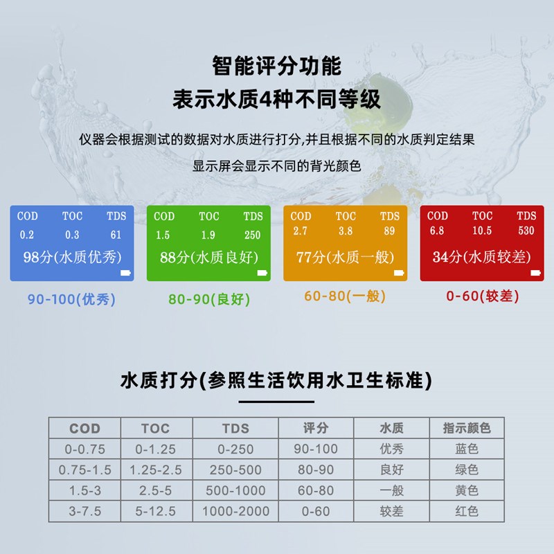 水质检测笔六项多功能tds水质检测家用纯净自来水检测仪