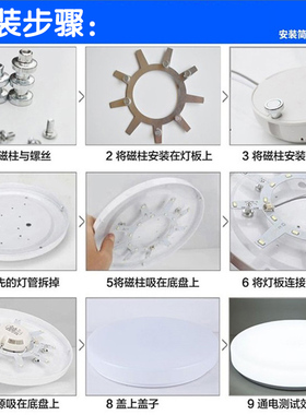 圆形吸顶灯LED灯芯12w15w18w24w30w36w72w环形灯磁吸灯板灯圈灯片