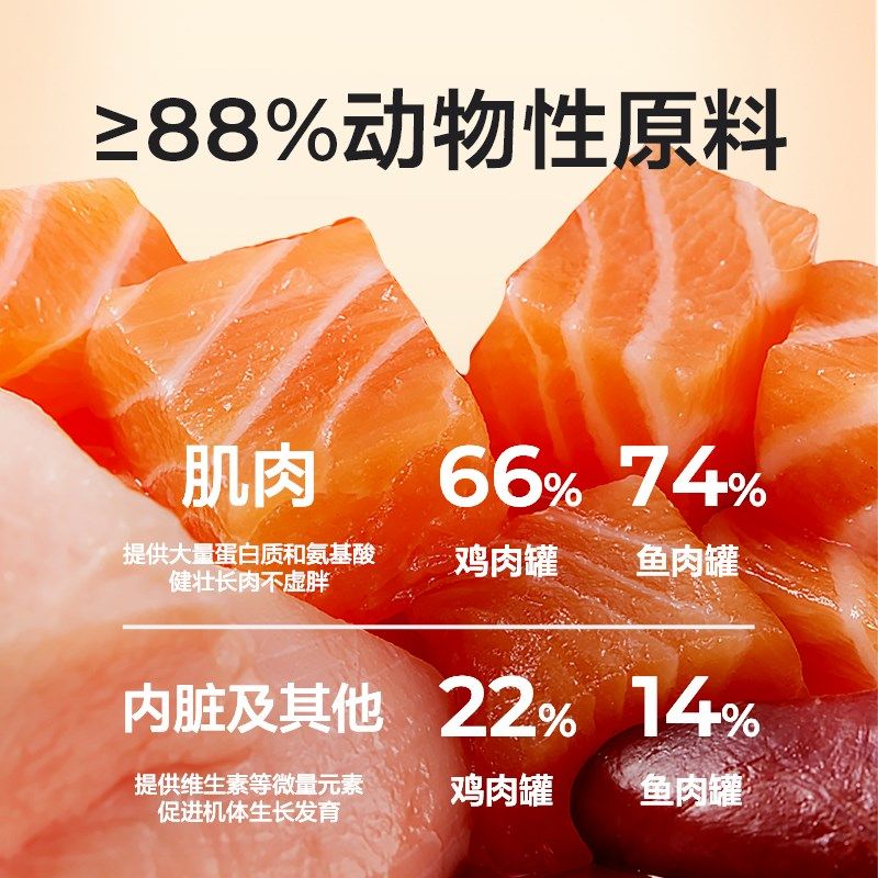 网易天成全价猫用主食罐全价成猫幼猫营养发腮补水湿粮主食猫罐头