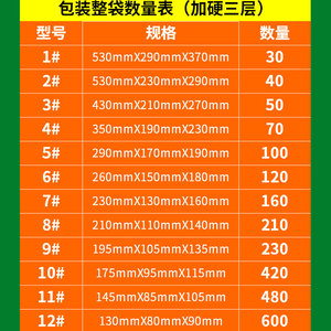 整包快递纸箱包装打包箱子金飞鸿淘宝打包纸箱印刷牛皮纸盒